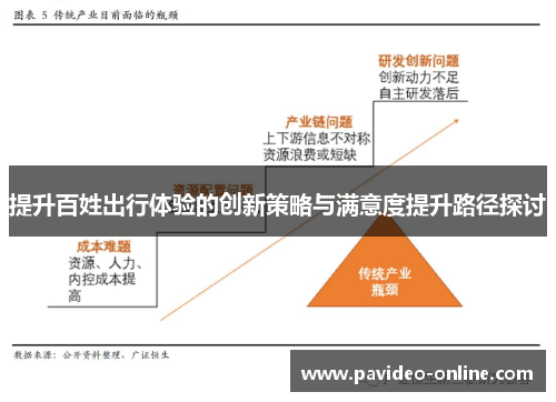 提升百姓出行体验的创新策略与满意度提升路径探讨