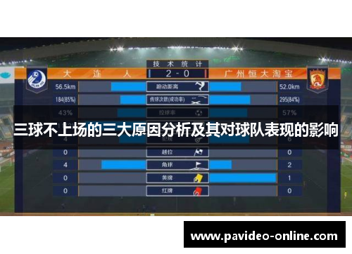 三球不上场的三大原因分析及其对球队表现的影响