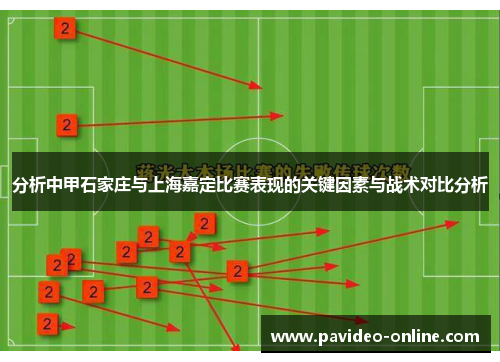 分析中甲石家庄与上海嘉定比赛表现的关键因素与战术对比分析