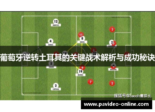 葡萄牙逆转土耳其的关键战术解析与成功秘诀