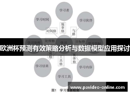 欧洲杯预测有效策略分析与数据模型应用探讨