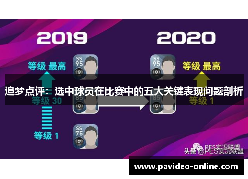 追梦点评：选中球员在比赛中的五大关键表现问题剖析