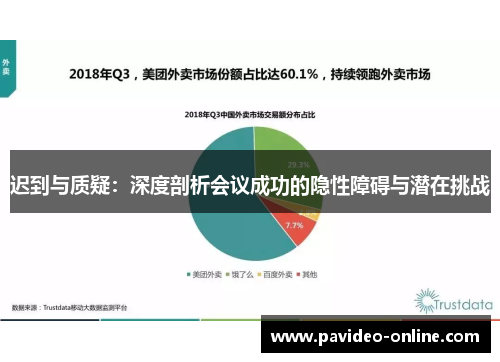 迟到与质疑：深度剖析会议成功的隐性障碍与潜在挑战