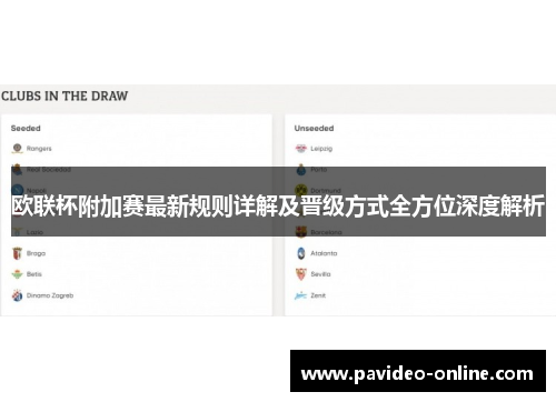 欧联杯附加赛最新规则详解及晋级方式全方位深度解析 欧联杯附加赛最新规则详解及晋级方式全方位深度解析