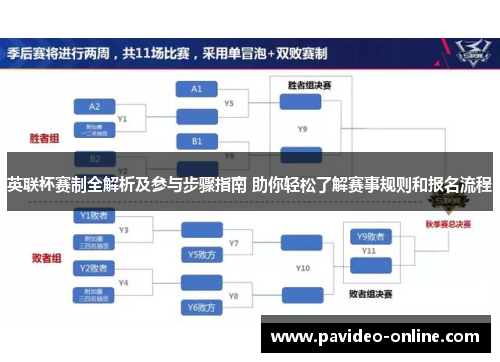 英联杯赛制全解析及参与步骤指南 助你轻松了解赛事规则和报名流程