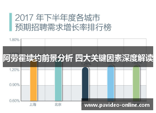 阿劳霍续约前景分析 四大关键因素深度解读