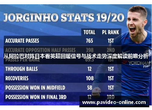 从阿拉巴对阵日本看英超回暖信号与战术走势深度解读前瞻分析