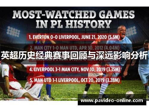 英超历史经典赛事回顾与深远影响分析