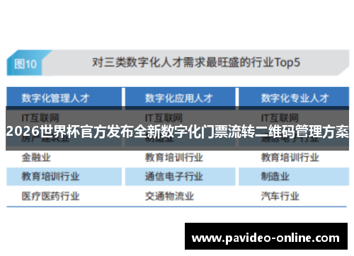 2026世界杯官方发布全新数字化门票流转二维码管理方案