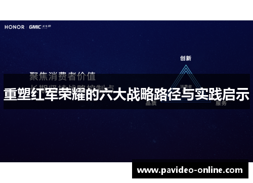重塑红军荣耀的六大战略路径与实践启示